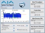 AJA System Test
